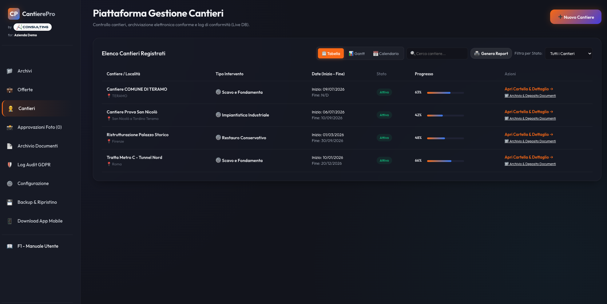 AICantiere Web Dashboard UI
